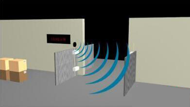 快進快出 快進快出