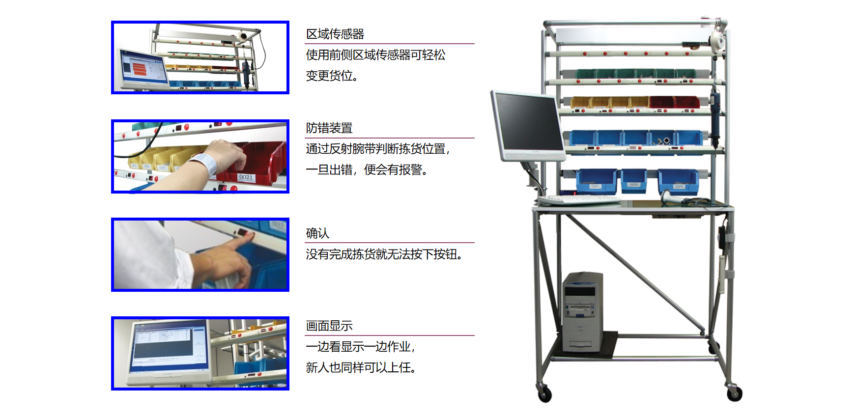 PTL亮燈揀選系統