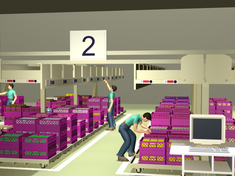 PTL亮燈揀選系統