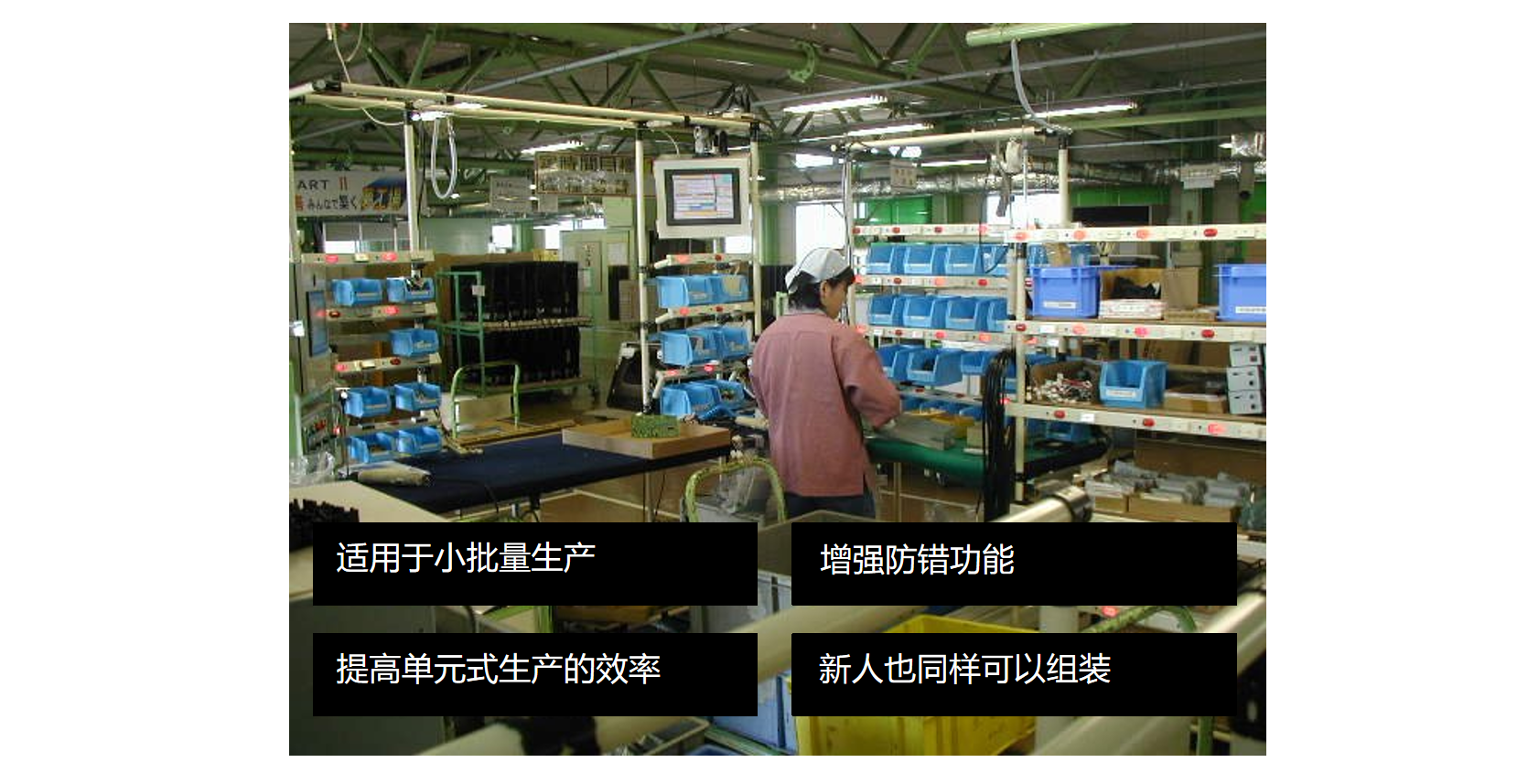 PTL亮燈揀選系統