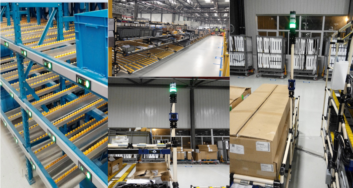 PTL亮燈揀選系統