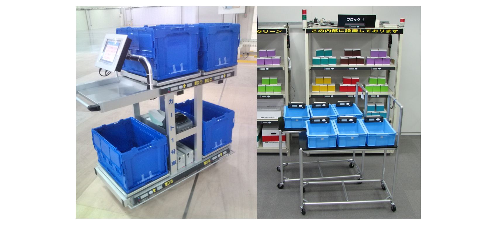 PTL亮燈揀選系統