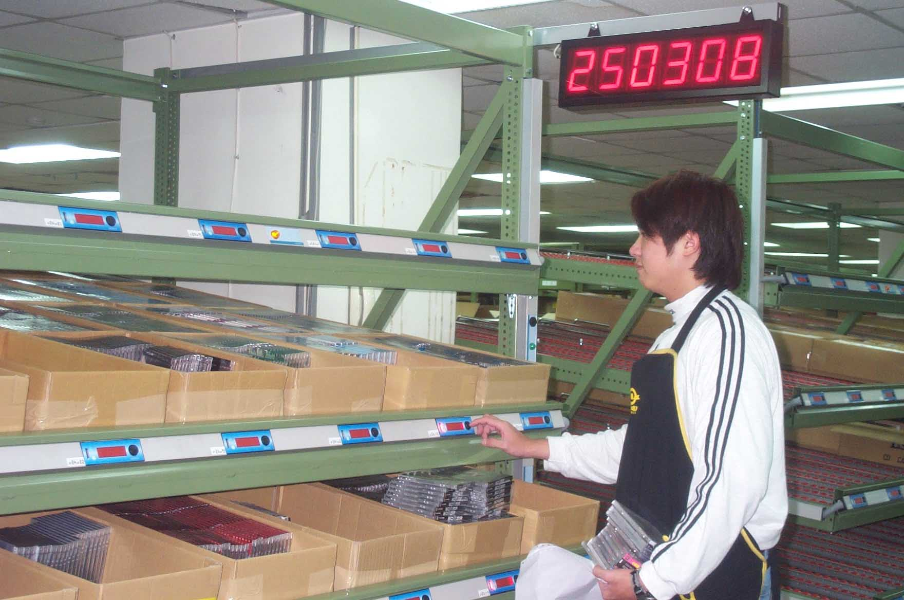 PTL亮燈揀選系統