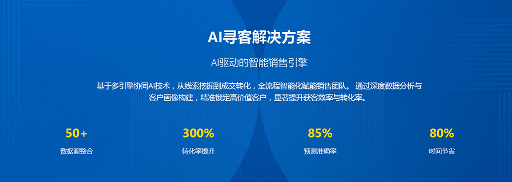 速威智能AI尋客